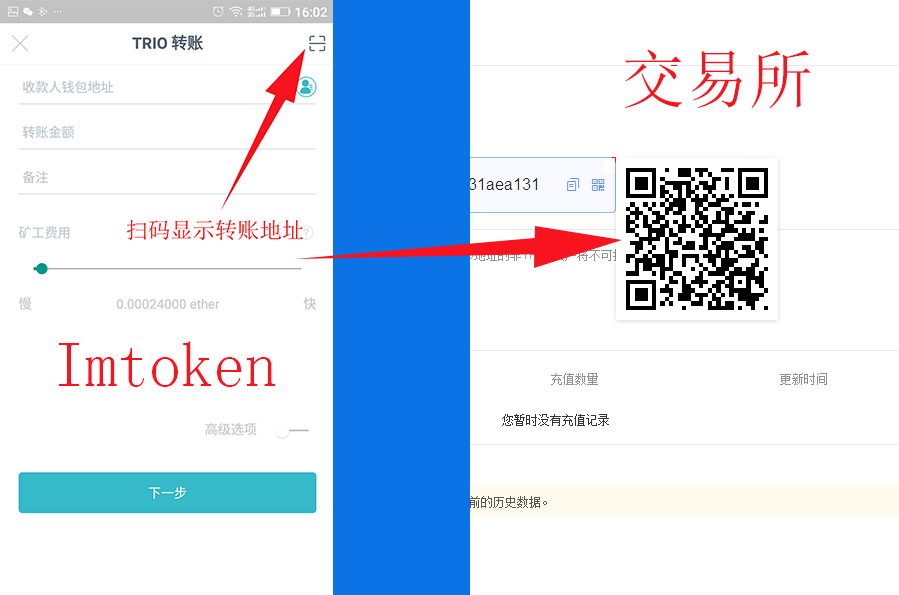 imtoken转出手续费_微信零钱转出手续费_支付宝转入转出手续费