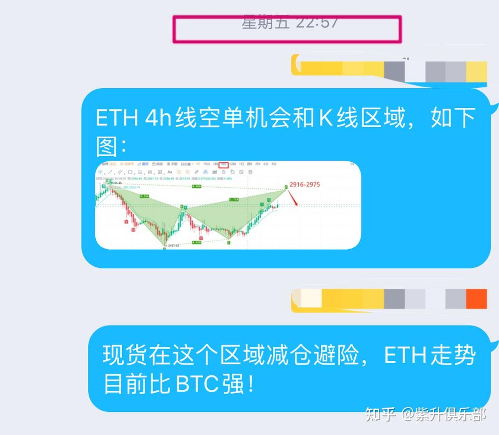 比特币 NFT 能否复制甚至超越以太坊 NFT 盛况？